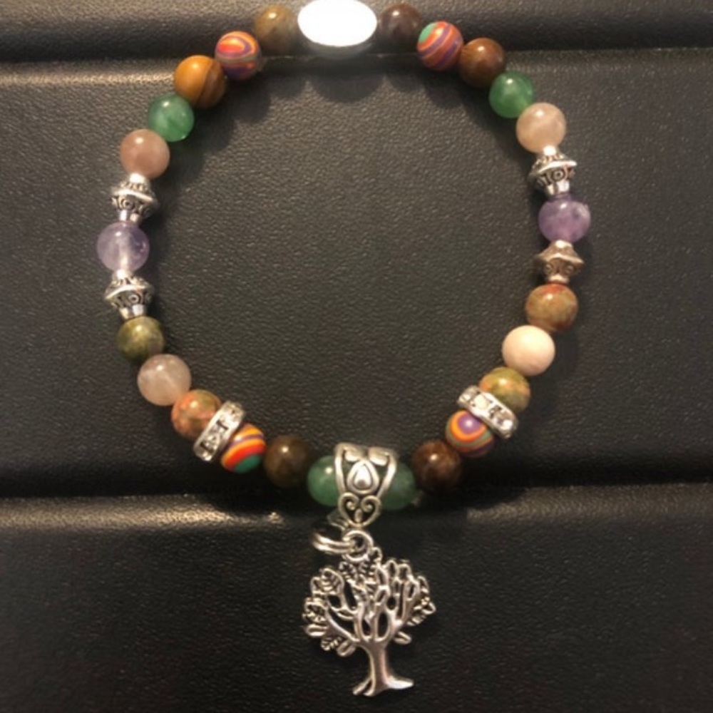 Archangel Haniel